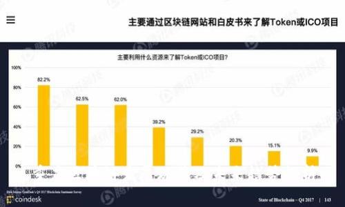 重庆区块链发展现状及未来趋势探析