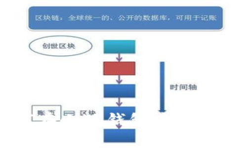 如何在小狐钱包中添加ARB