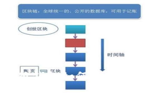 小狐钱包如何更改住址？