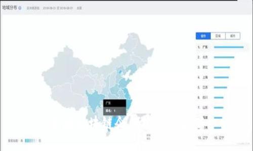 全球区块链企业排行表最新