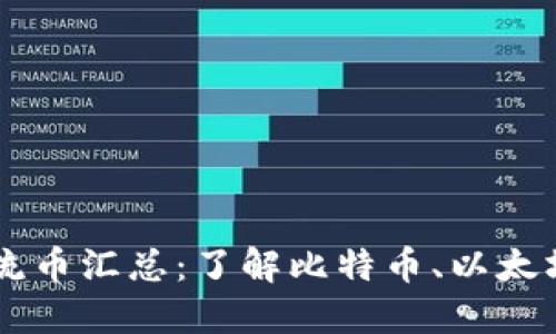 区块链主流币汇总：了解比特币、以太坊和莱特币