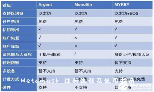 Metamask 注册流程及使用指南