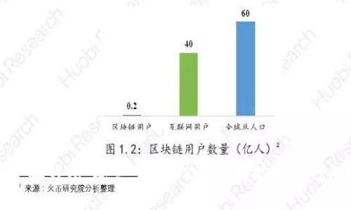 小狐钱包：成立于2018年的智能数字钱包