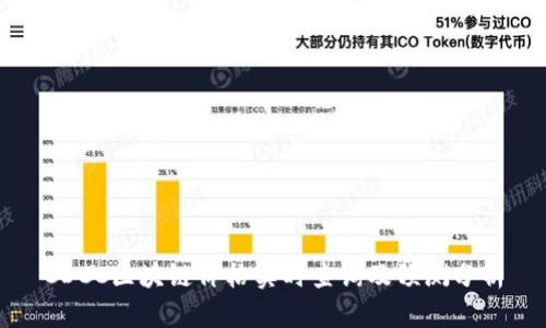 CDCC区块链价格实时查询及预测分析