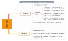  吉林加大力度打击区块链违法行为，