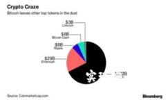 区块链最新转账技术解析——实现安全