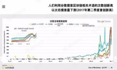 苹果小狐钱包官网下载：安全、方便的数字钱包