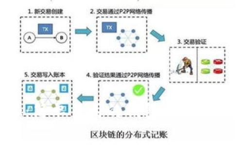 Ethereum Metamask：简单易用的钱包扩展，让您更轻松地使用以太坊