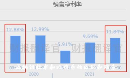 区块链技术和比特币的区别和联系