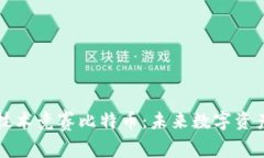 区块链技术竞赛比特币：未来数字资产