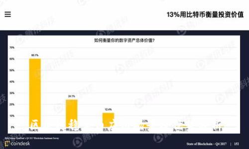 区块链稳定币应用场景及优势分析