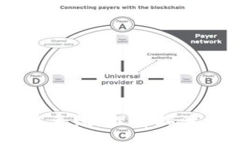 瑞波币区块链系统：理解瑞波币的基础知识