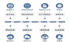 小狐钱包中文版最新版下载 - 下载小狐