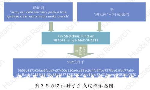 区块链雷鸣最新视频：探寻未来数字货币发展趋势