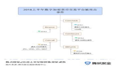 小狐钱包能放fil币，Fil币存储方式详解