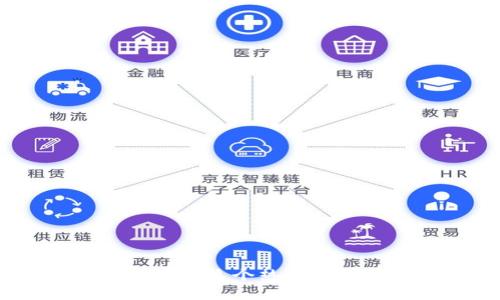 SQL区块链圈币 - 了解一下这个热门数字货币的前景和投资机会