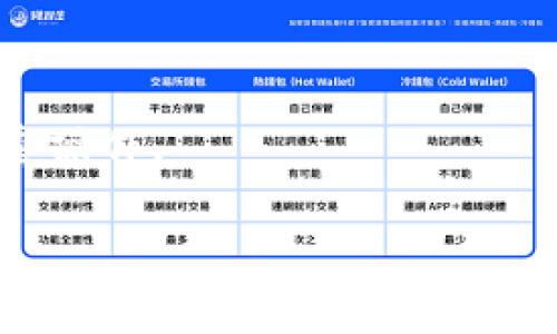 了解Metamask项目代币：如何使用Metamask交易ERC20代币
Metamask、ERC20、代币交易、数字资产、以太坊、加密货币/guanjianci

Metamask是一款热门的数字资产钱包，支持以太坊网络上的ERC20代币交易。对于新手来说，使用Metamask进行代币交易可能会有些困难，因此这里将介绍如何使用Metamask进行ERC20代币交易并解答相关问题。

什么是Metamask?
Metamask是一款以太坊网络上的数字钱包，它允许用户存储、发送和接收加密货币和 ERC-20 代币。Metamask作为一个浏览器插件，可以在Chrome、Firefox和Opera浏览器上使用。它还提供了一个用户友好的界面来访问decentralized applications（Dapps），用户可以在这些应用程序上使用以太坊网络进行交易。

什么是ERC20代币？
ERC20代币是基于以太坊区块链的标准代币。这些代币可以代表任何资产，如代币化的股票、贵金属、物业等等。ERC-20代币规范化了代币的功能和流通性，使得它们可以在交易所上方便地交易和转移。

如何使用Metamask发送ERC20代币？
首先，确保你已安装并创建了一个Metamask钱包。在钱包中添加要发送的代币非常简单，只需按照以下步骤操作：

1. 打开Metamask钱包并选择“发送”。
2. 在“发送”屏幕上，输入接收方的钱包地址，以及要发送的代币数量和代币名称。
3. 点击“下一步”按钮并确认交易细节，包括代币名称和数量。
4. 继续确认交易并等待交易完成。

如何在Metamask中添加一个新的ERC20代币？
如果你从交易所或其他代币发行方收到某种ERC20代币，你需要为其添加代币以在钱包中看到它。以下是如何添加新代币的步骤：

1. 打开Metamask钱包并选择“添加代币”。
2. 输入代币的ERC-20 token地址、代币名称和代币符号。
3. 输入代币小数点数，并在“选择图标”下拉列表中选择代币的图标。
4. 确认代币添加。

为什么我的代币交易失败了？
如果你的代币交易失败了，一般有以下几种原因：

1. 余额不足：你的钱包中没有足够的以太币支付Gas费用。
2. 交易费用过低：你的Gas费用设置过低，导致交易被Dapp抛弃。
3. 交易超时：Dapp可能会规定一定时间内完成交易，如果你的交易在此期限内没有被确认，它将会被Dapp抛弃。

如何确保代币交易的安全性？
代币交易是与你的数字资产有关的行为，因此，你需要采取以下措施确保安全：

1. 使用安全密码：选择一个强大的密码，并妥善保管好。
2. 保护助记词：助记词是进行身份验证的重要手段，应妥善保管。
3. 确认交易：在执行任何代币交易之前，务必检查确认交易的细节。确认后再继续执行交易。

如何处理代币丢失的问题？
如果代币丢失了，或者代币未被正确地发送到钱包，你可以采取以下步骤：

1. 确认交易状态：在以太坊区块链网络浏览器中查看代币交易的状态和详情。
2. 寻求帮助：联系代币的发行方或Metamask支持寻求帮助。
3. 备份助记词：如果你的钱包已受损，你可以通过使用备份的助记词恢复钱包。需要注意的是，通过助记词恢复钱包可能会导致数字资产丢失，请慎重操作。

在使用Metamask和ERC20代币进行交易之前，请确保你已充分了解数字资产和区块链技术，并且采取了有限的保护措施。