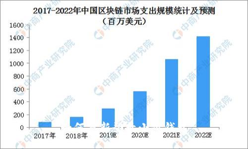 如何重新登录小狐钱包