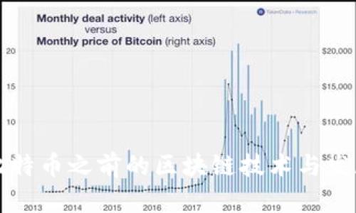 比特币之前的区块链技术与发展