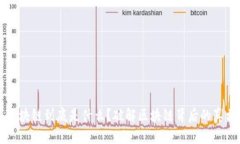 区块链到底是什么？破解区块链背后的真相