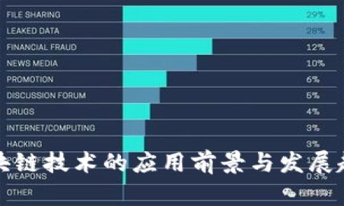 区块链技术的应用前景与发展趋势