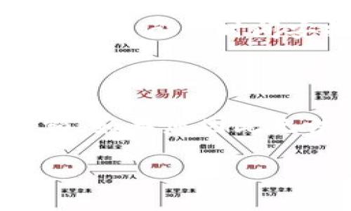 优质如何将钱转入小狐钱包，简单流程带你轻松搞定

相关关键词：小狐钱包、转钱、流程、付款方式/guanjianci

详细介绍：

如果已经拥有小狐钱包账号，那么将钱转入小狐钱包里是非常方便的。这个过程可以充分利用小狐钱包提供的各种付款方式和支付渠道，非常安全、简便。下面我们将详细介绍如何转入小狐钱包里的钱，并解决可能出现的问题。

1. 如何将钱转入小狐钱包？

首先，您需要在小狐钱包上绑定您的银行卡或信用卡，以便能够完成转账。在小狐钱包主页，选择您的银行卡/信用卡，然后输入您要转入的金额，最后确认支付。付款完成后，等待几分钟就可以在小狐钱包里查看到转入的资金。请注意，小狐钱包支持多种付款方式，包括银行转账、支付宝、微信支付等等。所以在进行付款操作前，一定要确保你了解您的付款方式的优点和缺点。

2. 转账是否稳定？

小狐钱包转账非常稳定，而且资金转入的速度非常快。无论是大额资金还是小额资金，都能够在短时间内被成功转账。同时，小狐钱包提供的多种付款方式也能够保证转账的稳定性。

3. 是否需要支付额外的费用？

小狐钱包转账通常不需要支付额外的费用，也不存在隐藏的费用。不过，如果您使用银行转账，可能会需要支付一些银行手续费。但是，您可以选择使用其他付款方式来避免这种费用。

4. 转账是否安全？

小狐钱包转账非常安全。首先，小狐钱包的安全性非常高。其次，小狐钱包还提供了多级身份验证，采用了高强度的数据加密措施。因此，您可以放心地将资金转入小狐钱包，同时您可以使用小狐钱包提供的多种账户保护措施保障你的资金安全。

5. 需要多长时间才能完成转账？

小狐钱包转账速度非常快。如果您使用非银行转账方式，资金几乎是实时到账的。而银行转账稍有延迟，一般需要等待2-5个工作日才可以到账。因此我们建议大家在转入资金前考虑自己的时间安排，在选择支付方式时要有一个明确的时间表安排。

6. 是否有转账限制？

小狐钱包转账没有额度限制，或者限制转账次数。您可以根据自己的需要选择合适的转账金额。但是，小狐钱包为了保障资金的安全，可能会采取征信机制限制一些用户的转账金额。如果您因此无法完成转账，请联系客服协助处理。

总之，小狐钱包提供了多种转账方式和支付渠道，并且采用了高强度的安全措施来保障您的资金安全。我们相信使用小狐钱包来转账，一定会是一个安全、快速、只眼的体验。