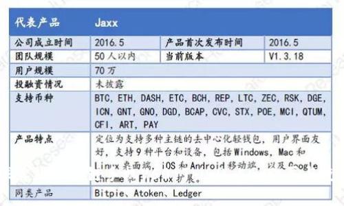 LG发布全球首款区块链手机V60 ThinQ 5G，购买与使用方式一览