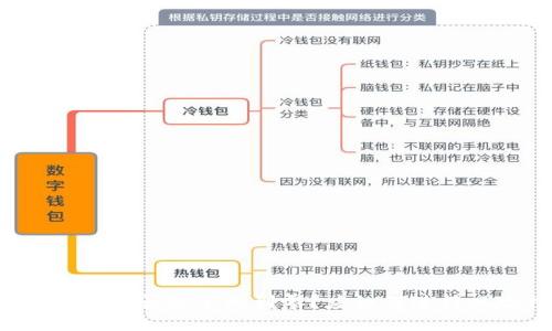 区块链炒币是否会下跌到零？应如何进行风险控制？