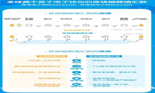 Metamask小狐官方：全面解析区块链钱包的使用方法