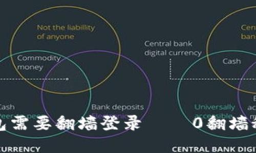 小狐钱包需要翻墙登录——0翻墙科普攻略