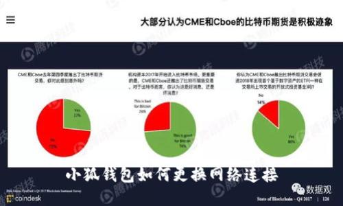 小狐钱包如何更换网络连接