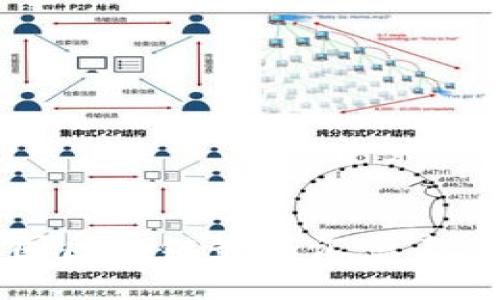 中国区块链最新汇总表查询