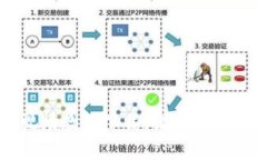 区块链炒币视频教程下载，让您轻松学