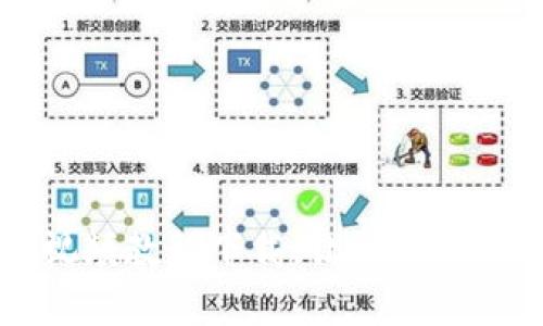 区块链炒币视频教程下载，让您轻松学会炒币技巧