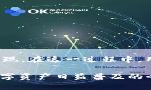 bias如何在小狐钱包中安全快捷地存入资金？/bias
小狐钱包, 存入资金, 数字货币, 钱包安全/guanjianci

随着数字货币的普及，越来越多的人对数字钱包产生了浓厚的兴趣。小狐钱包作为一种新兴的钱包工具，因其便捷的存取款功能和良好的安全性而受到用户的青睐。那么，如何在小狐钱包中安全快捷地存入资金呢？本文将从多个方面进行深入探讨。

一、小狐钱包概述
小狐钱包是一个基于区块链技术的数字钱包，主要用于存储和管理各种数字资产。它不仅支持多种主流币种，还具备较高的安全性和用户友好的操作界面。小狐钱包致力于为用户提供安全、灵活和便捷的存取款体验。无论是新手还是资深玩家，都能在这个平台上找到合适的解决方案。

二、小狐钱包的安全性
安全性是用户选择数字钱包时最关注的因素之一。小狐钱包采用了一系列先进的安全措施，包括双重身份验证、冷存储技术和加密算法等，确保用户的资产安全。进一步来说，其安全性体现在以下几个方面：
1. **双重身份验证**：用户在进行重要操作时需要输入额外的身份验证信息，这大大增加了资产被盗的难度。
2. **冷存储技术**：小狐钱包将大部分用户资产存放在离线环境中，进一步降低了黑客攻击的风险。
3. **数据加密**：所有用户的数据都会进行加密处理，确保第三方无法轻易获取。

三、小狐钱包存入资金的步骤
下面我们将详细介绍如何在小狐钱包中存入资金。整个过程简单易懂，适合所有用户。
1. **下载并注册**：首先，用户需要在小狐钱包的官方网站或应用商店下载并安装小狐钱包。注册时需要提供一些基本信息，设置好密码，并确保记住安全问题的答案。
2. **进行身份验证**：依照指引进行身份验证，通常包括手机号码验证或者邮件验证。这一步通常需要几分钟时间。
3. **选择存入方式**：小狐钱包支持多种存入方式，如银行转账、信用卡支付或其他数字货币的转入。用户可根据自己的需求选择适合自己的方式。
4. **确认转账信息**：在输入存入金额时，确保核对所有信息，包括钱包地址和金额。错误的地址可能导致资金丢失。
5. **完成存入**：最后，确认所有信息无误后提交操作。此时，存入资金的过程即告完成，资金通常会在几分钟内到账。

四、存入过程中常见的错误与解决方案
在存入资金的过程中，用户常会遇到一些问题。了解这些问题的解决方法，可以降低用户的使用风险。
1. **发送至错误的地址**：常见问题之一是用户将资金发往错误的地址，因此在输入时需格外小心。如果不小心发生了这种情况，可以尝试联系小狐钱包的客服，但大部分情况资金是无法找回的。
2. **转账费用未确认**：用户在存入资金时，可能未预留足够的转账费用，导致交易未能完成。预先确认费用并确保余额充足。
3. **网络问题**：网络不稳定可能导致存入过程延误，建议在稳定的网络环境下进行操作。如果超过预期时间仍未到账，可以在小狐钱包上查看交易状态。

五、小狐钱包与其他数字钱包的对比
在选择数字钱包时，用户通常会比较不同的钱包之间的性能和安全性。以下是小狐钱包与其他主流钱包的优势对比：
1. **用户体验**：小狐钱包界面友好，操作简单，适合新手使用。而其他一些钱包则可能因功能过于复杂而导致用户困惑。
2. **安全性**：虽然大多数钱包都有安全措施，但小狐钱包在双重验证和冷存储技术上表现优异，使其在安全性上更具竞争力。
3. **支持币种**：小狐钱包支持的币种种类较多，而一些钱包可能仅支持主流货币，对希望投资多种资产的用户来说并不友好。

六、可能的相关问题及解答

如何确保小狐钱包的安全性？
确保小狐钱包的安全性可以从以下几个方面入手：
1. **定期更新应用程序**：确保小狐钱包始终更新到最新版本，以获得最新的安全补丁。
2. **使用强密码**：确保使用复杂且不易被猜测的密码，避免使用生日或简单的数字组合。
3. **启用双重认证**：尽量设置双重身份验证，这能大大增加账户的安全性。
4. **谨慎点击链接**：避免在无关的网站或社交平台上点击小狐钱包的链接，以防诈骗。

小狐钱包的客服支持有哪些？
小狐钱包提供多种客服支持渠道，包括：
1. **在线客服**：用户可以通过官网的在线聊天功能与客服取得联系，获取即时帮助。
2. **邮件支持**：通过发送邮件到小狐钱包的客服邮箱，用户可以在24小时内获得响应。
3. **用户社区**：小狐钱包还拥有一个用户论坛，在这里用户间可以互相分享问题与解答。

存入资金之后能否立即使用？
存入资金后，用户一般会在几分钟内看到到账通知。然而，有时网络拥堵、交易费用不足等问题可能导致到账延迟。用户可以在小狐钱包的历史记录中查看交易状态。

小狐钱包支持哪些类型的资产？
小狐钱包支持多种数字资产，包括但不限于：
1. **比特币**：作为最主流的数字货币，小狐钱包自然不遗余力支持这一资产。
2. **以太坊**：以太坊的智能合约功能使其在链上应用上占据了重要位置，小狐钱包对此也给予了支持。
3. **稳定币**：如USDT等稳定币的支持，使得用户在波动性较大的市场中有了更安全的避风港。

如何在小狐钱包上进行提现？
提现资金的步骤与存入资金类似，用户需先登录账户，选择提现功能，并输入相关信息。确保地址无误且余额充足，确认后即可完成提现。在这一过程中，用户同样需要注意交易费用的问题。

通过以上详细的分析与解答，相信用户能够更加清晰地理解如何安全快捷地在小狐钱包中存入资金以及相关操作的注意事项。在数字资产日益普及的今天，合理使用小狐钱包，将为您的数字资产管理提供便利。