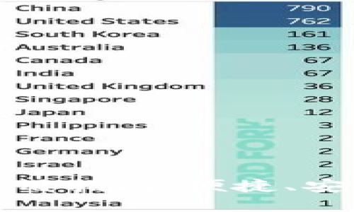 小狐钱包电脑网页版使用指南：便捷、安全的数字资产管理工具