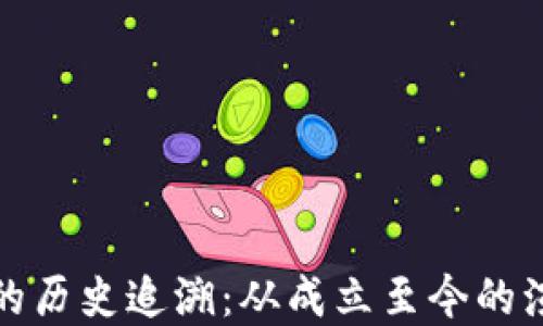 
小狐钱包的历史追溯：从成立至今的演变与发展