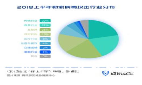 MetaMask钱包支持购买哪些加密货币？