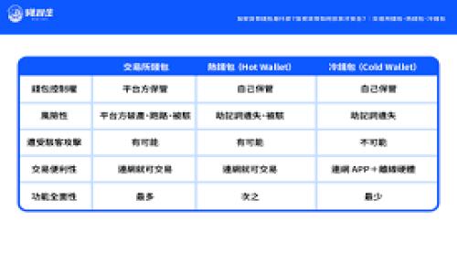   

小狐钱包使用体验评测及常见问题解析