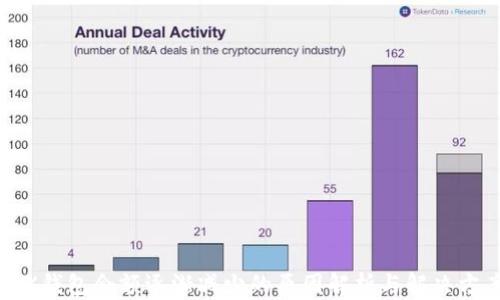 
TRX钱包余额逐渐减少的原因解析与解决方案