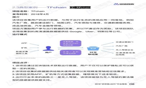如何将MetaMask钱包连接到Flow网络：详细指南与常见问题解答