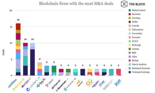 解决MetaMask转账慢的问题：原因分析与建议