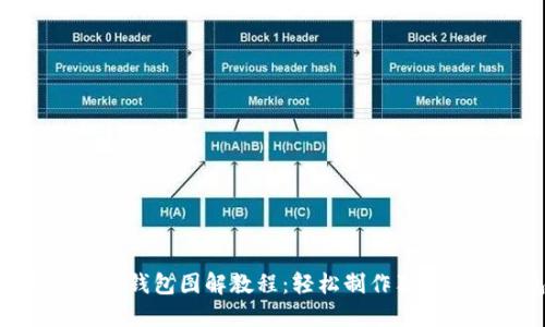: 狐狸编织钱包图解教程：轻松制作独特手工钱包