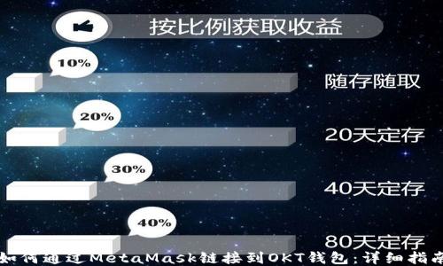 
如何通过MetaMask链接到OKT钱包：详细指南