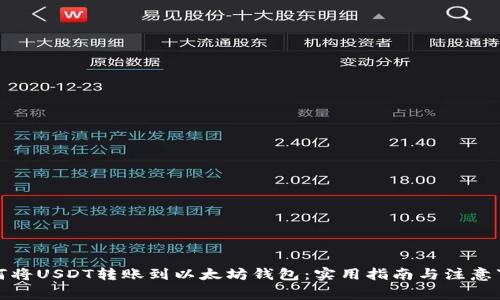 如何将USDT转账到以太坊钱包：实用指南与注意事项