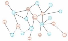 小狐钱包Core币最新教程：全面解析如