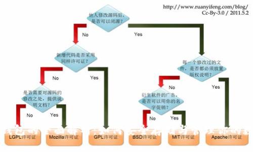 比特币钱包的全面解析：如何安全存储与管理你的数字资产
