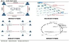 深入理解比特币钱包交易未确认的原因