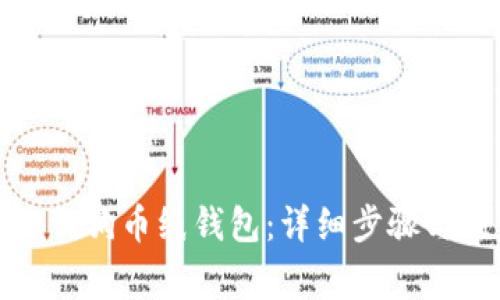 如何制作狗狗币纸钱包：详细步骤与注意事项