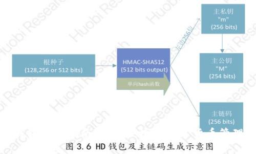 小狐钱包交易指南:安全便捷的数字货币管理方案